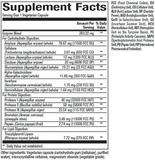 Multi Enzyme Vegetarian Form