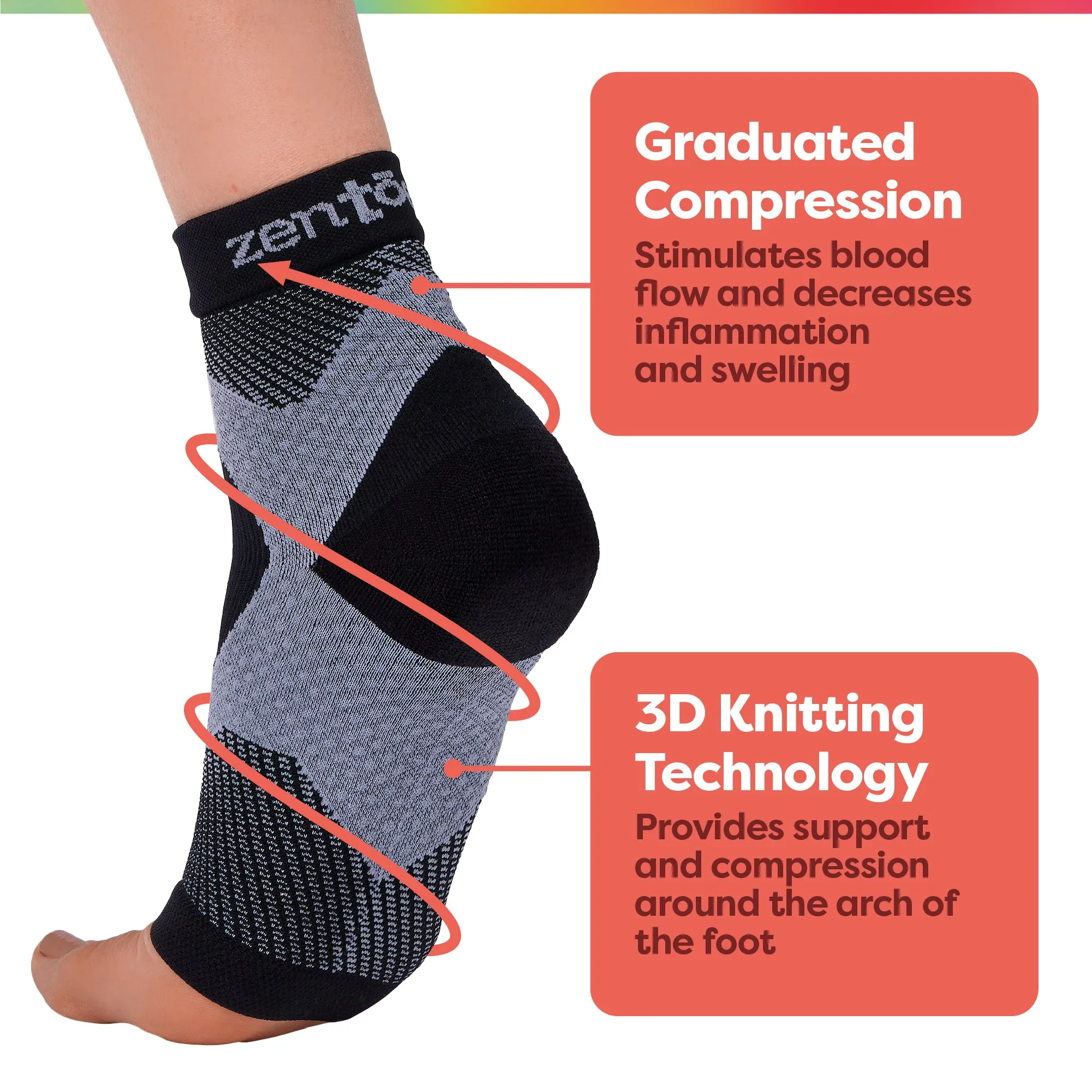 Plantar Fasciitis Compression Socks